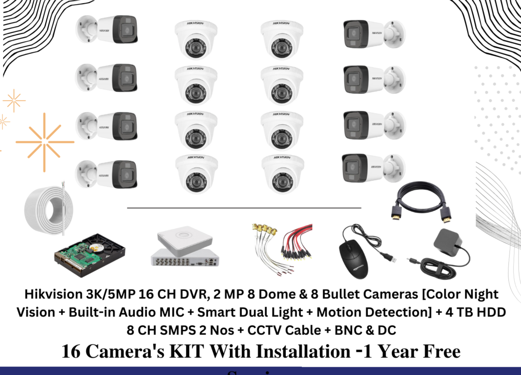 16 Cameras kit